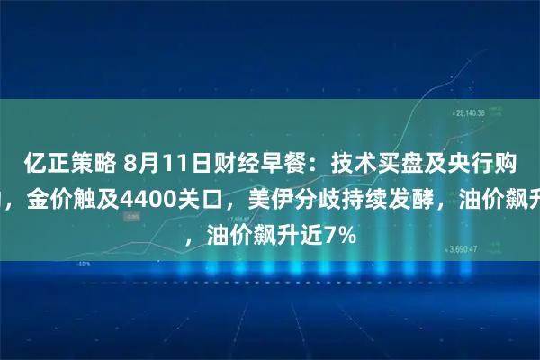 亿正策略 8月11日财经早餐：技术买盘及央行购金推动，金价触及4400关口，美伊分歧持续发酵，油价飙升近7%